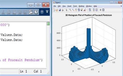 Image result for MATLAB Equation Visulizer