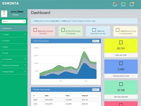 Image result for HTML Control Panel Templates