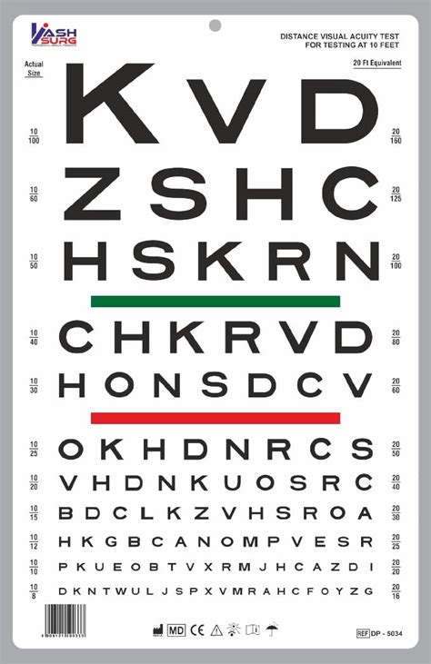 Image result for Dynamic Visual Acuity Chart