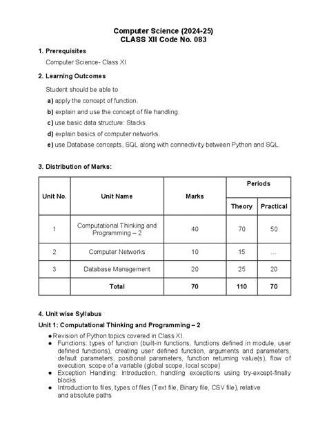 Image result for Class 11 Computer Science and Gate Syllabus