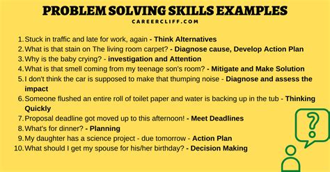 Image result for Problem Solving Skills Questions and Answers