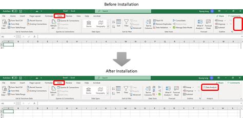 Toradh íomhá ar Data Analysis ToolPak Excel Descriptive Statistics