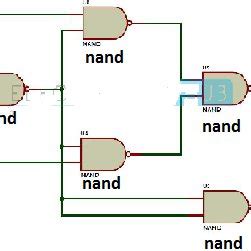 Simple Diagram of Array Multiplier に対する画像結果