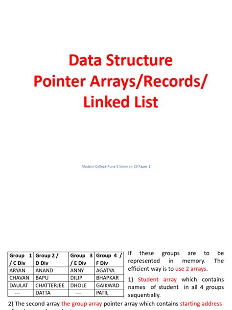 Pointer Array in Data Structure に対する画像結果