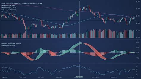 Toradh íomhá ar JavaScript Used For