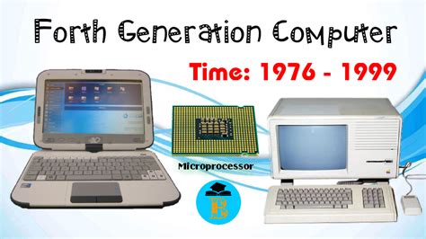Generation of Computer System に対する画像結果