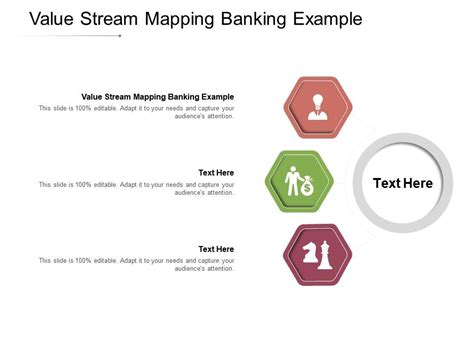 Image result for Value Stream Mapping Bank Examples