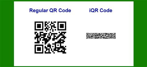 Image result for IQR Pro Code