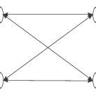 Image result for Simplificatio of Process Graph