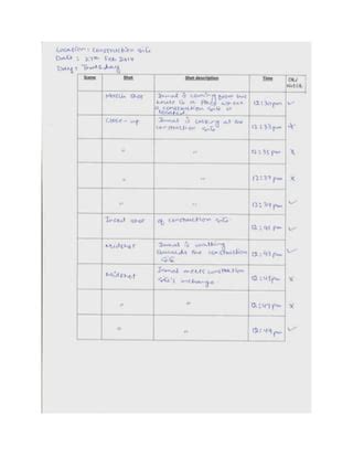 Image result for Example of Ham Log