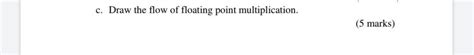 Image result for Explain Floating Point Multiplication Using Flow Chart