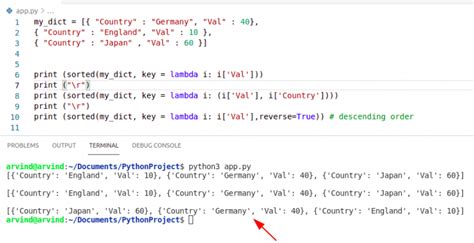 Image result for Sort Dictionary Python