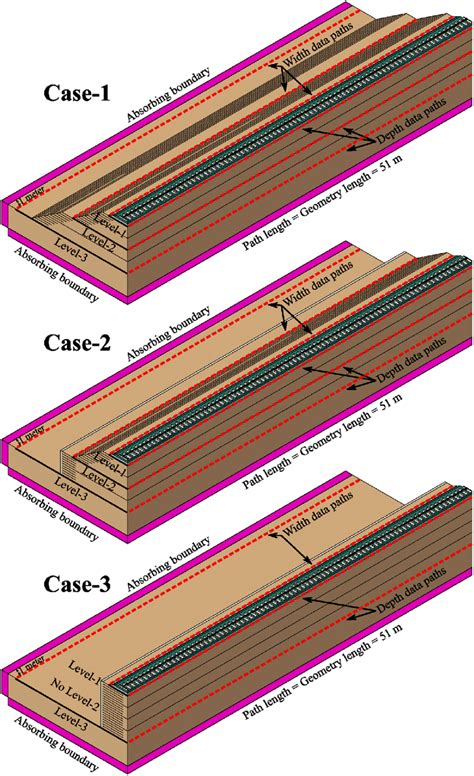 Image result for Node Path