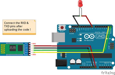 Toradh íomhá ar Arduino Bluetooth LED On/Off