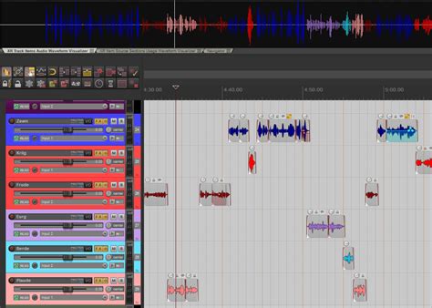 Image result for Waveform Visualization