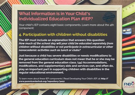 Image result for IEP Components