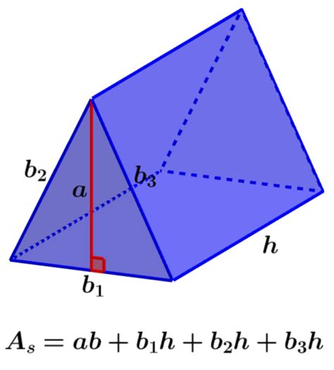 Image result for Example of Calcution of Surface Area of Triangular Prism