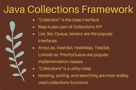 Collections Java 1.1 に対する画像結果