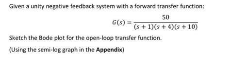 Negative Feedback Transfer Function Graph に対する画像結果