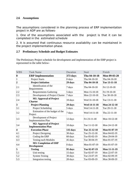 Detailed ERP Implementation Project Plan Template に対する画像結果