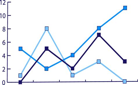 Image result for Increasing Line Chart Graph Blue Icon