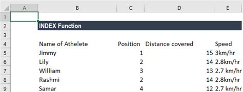 Image result for How to Use Index Function Excel