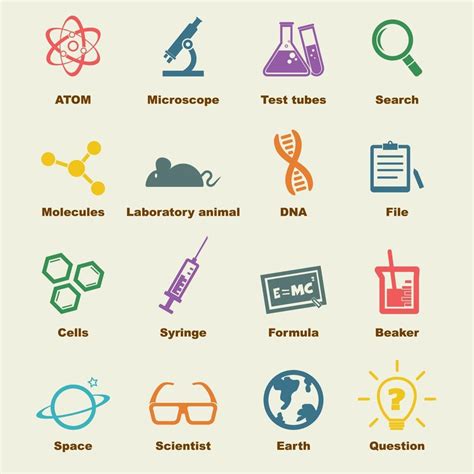Image result for Vector Science Elements