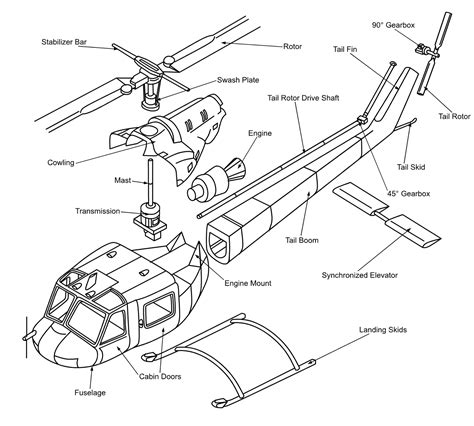 Image result for Helicopter Engine Diagram