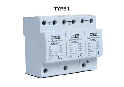 Image result for Types of Surge Protection Devices