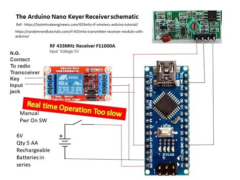 Image result for 433 Connection with Arduino Nano