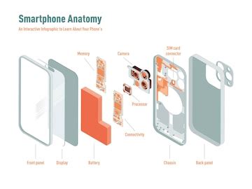 Image result for Telephone Handset Exploded Drawing