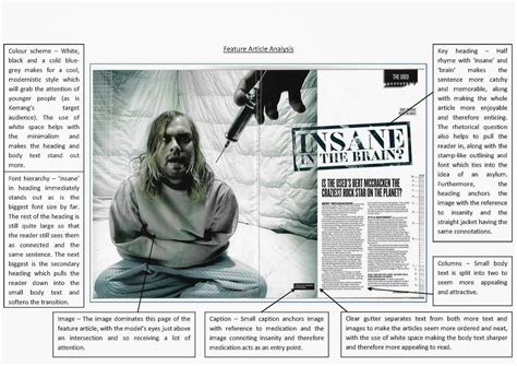 Image result for Feature Article Example HD