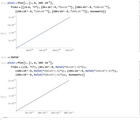 Toradh íomhá ar How to Plot in Mathematica