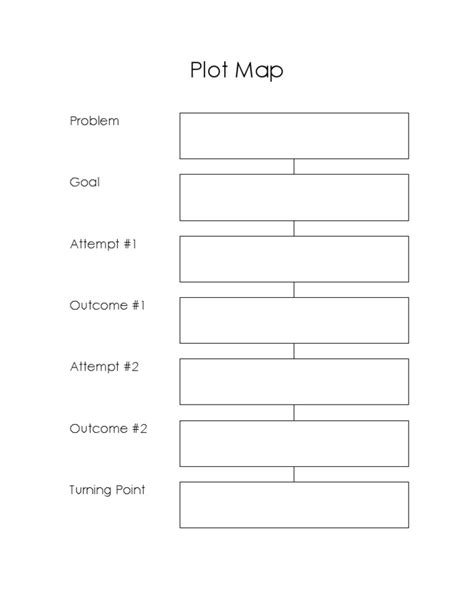 Image result for Basic Plot Map