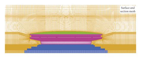 Finite-Element Modelling Pivot に対する画像結果