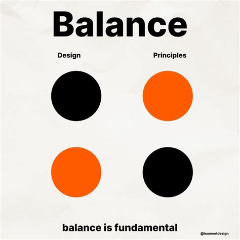 Image result for Principles of Design Balance