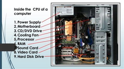 Image result for Computer PC Parts Inside No-Label