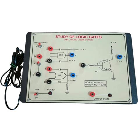 Image result for Logic Gate Study