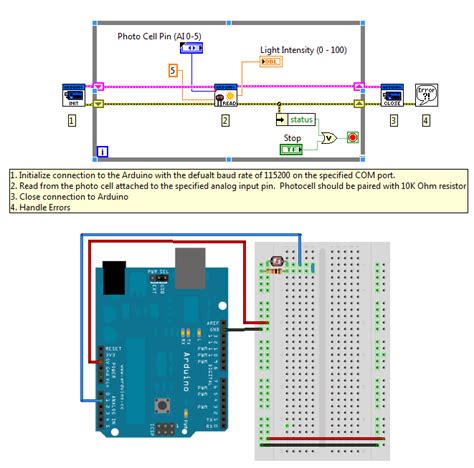 Image result for Arduino Photocell LED Code