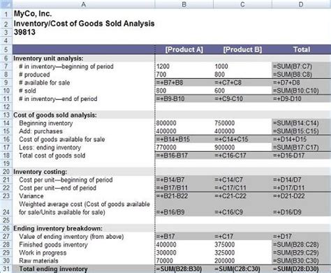 Image result for All Formulas of MS Excel