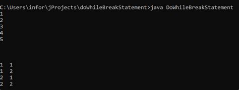Image result for Java Break Statement