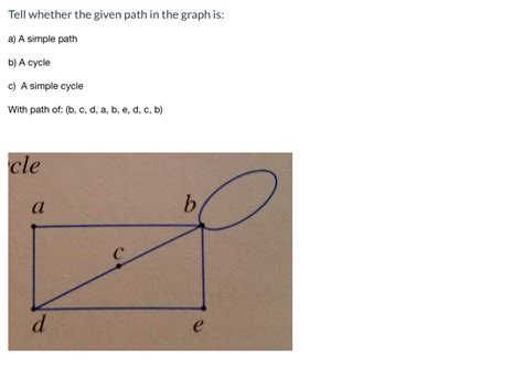 Image result for Simple Path Graph