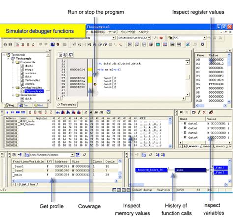 Afbeeldingsresultaten voor CPU Simulator or Debugger Tool
