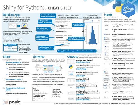 Image result for Shiny Python Table Examples