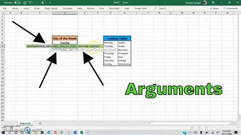 Image result for Function Argument Dialog Box in Excel