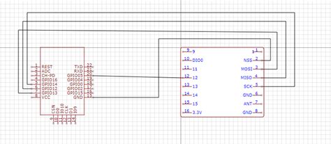 Toradh íomhá ar Ook Programming Language