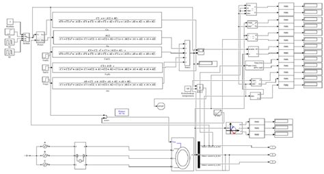 Image result for Matlab/Simulink Invironment
