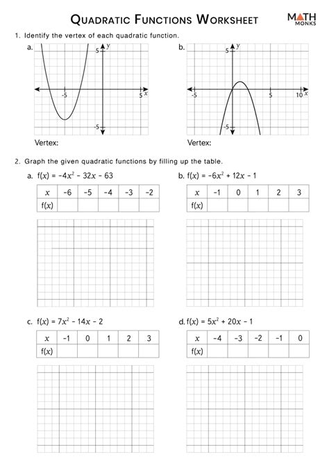 Toradh íomhá ar Quadratic Function Graph Transformations Worksheet
