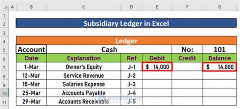 Image result for Batch Processing for Subsidiary Ledger