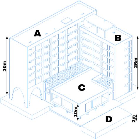 Image result for Structural Overview